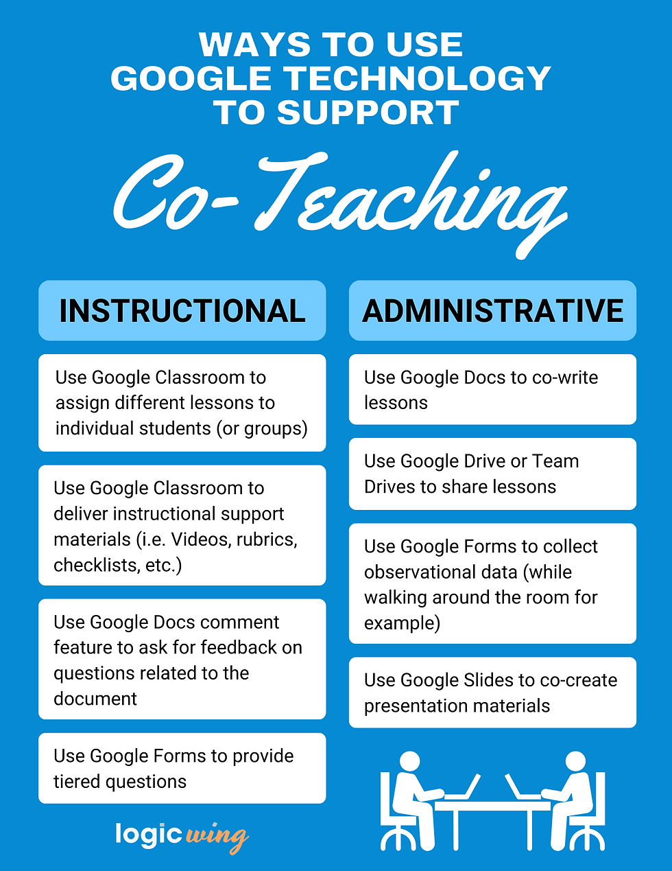 8 Ways to Use Google Workspace for Edu to Support Co-teaching
