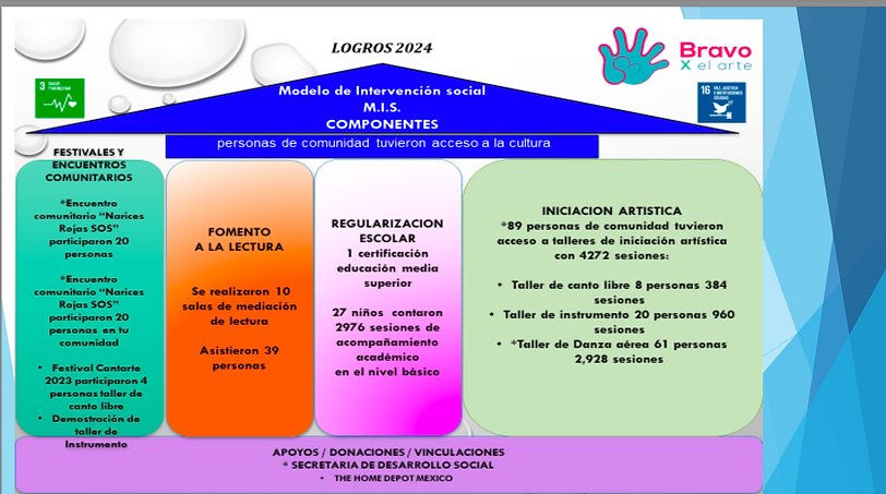 Captura de Pantalla 2025-06-18 a la(s) 10.58.07.png