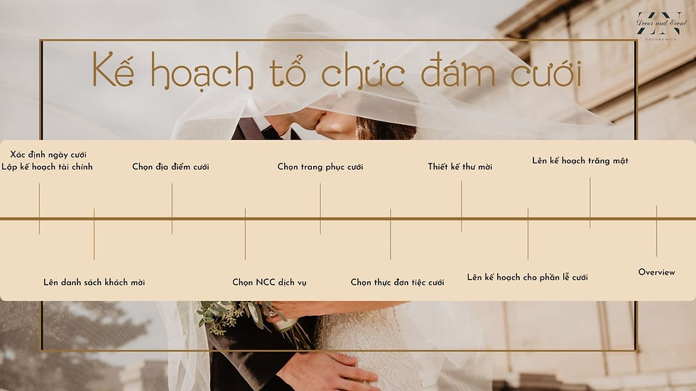 Để tổ chức sự kiện cưới trọn vẹn, lên một kế hoạch hoàn chỉnh là điều rất quan trọng