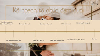 Tổ chức sự kiện cưới hỏi