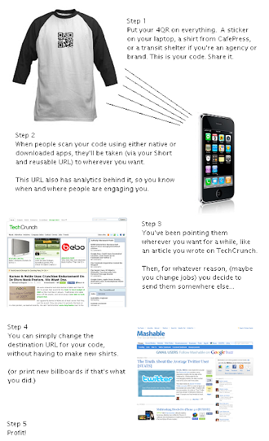 Custom alt text
