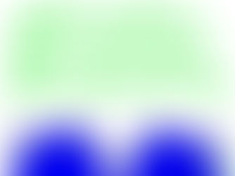 Finding Social Media Talent for your organization