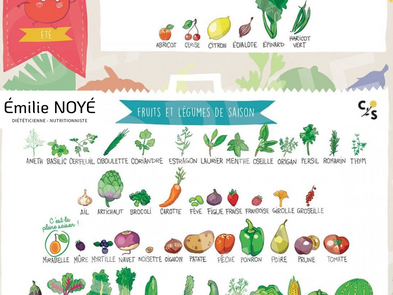 AOUT - Calendrier des fruits et légumes de saison et idées de recettes de saison