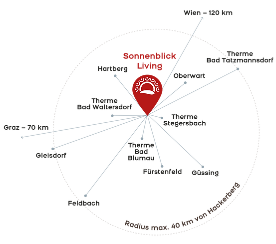 location Hackerberg Sonnenblick living.png