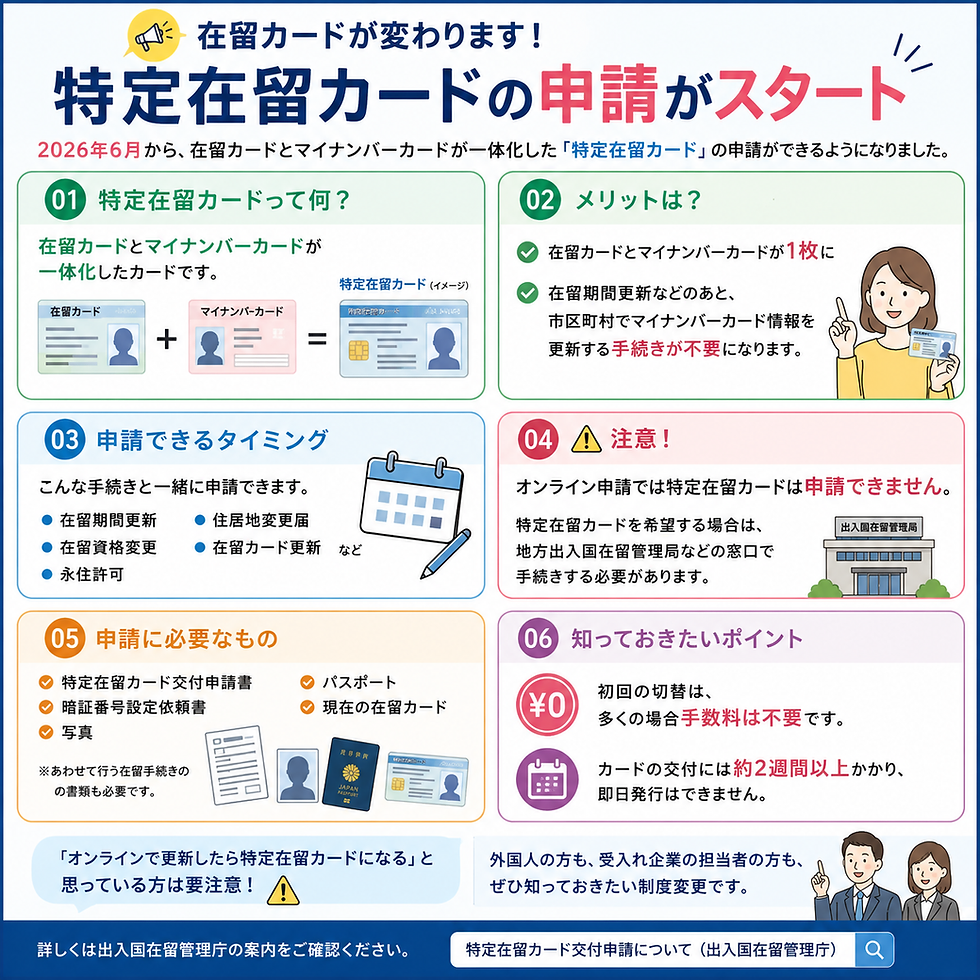 在留カードのデザインが新しくなりました!