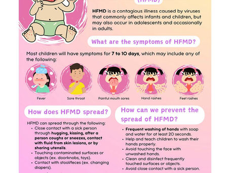 Hand, Foot, and Mouth Disease - Symptoms, Prevention & Management (CDC)