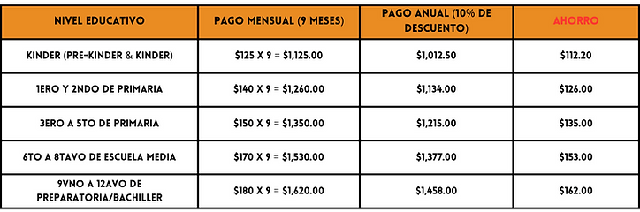 _ Comparison Table Chart Graph.png