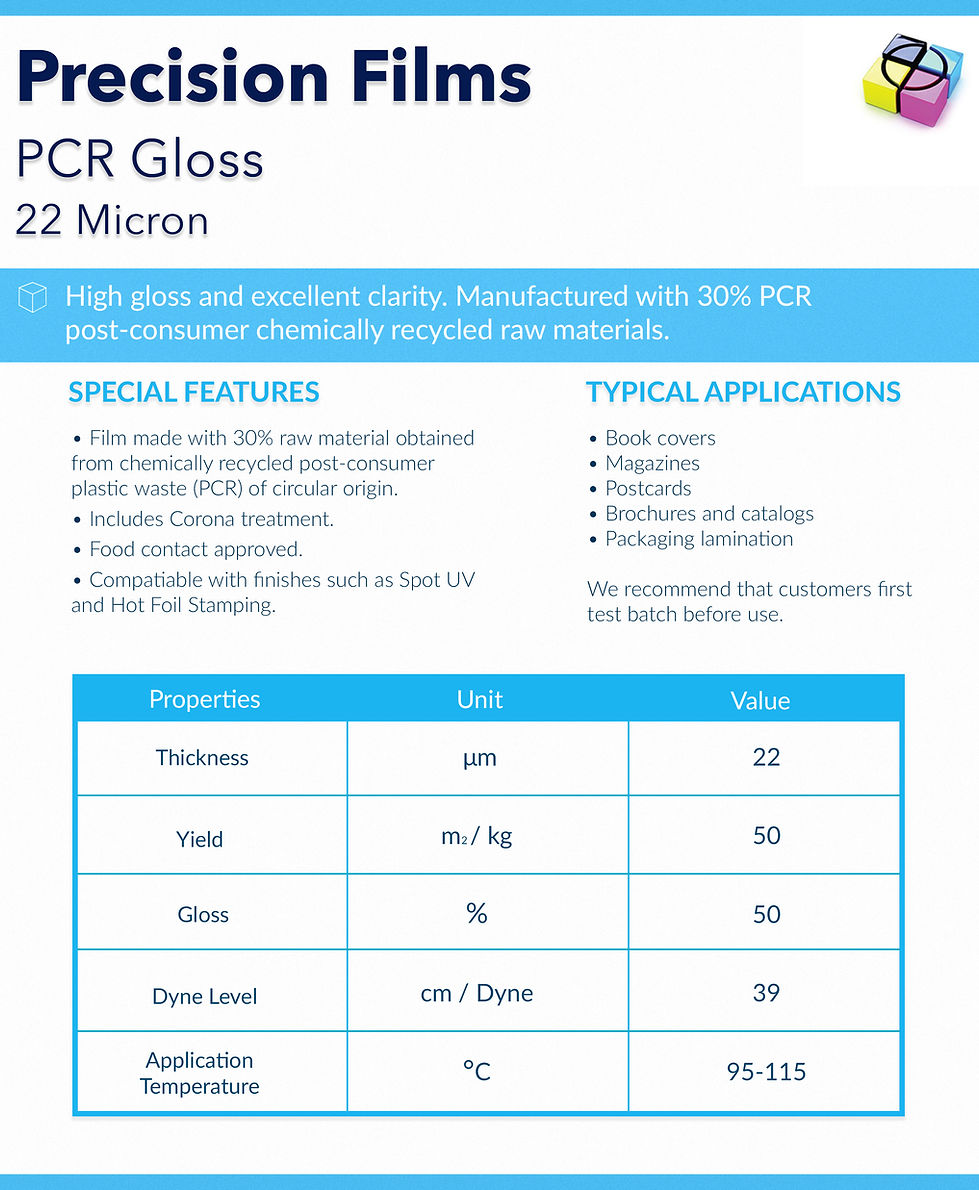 Gloss 22M PCR_1.jpeg