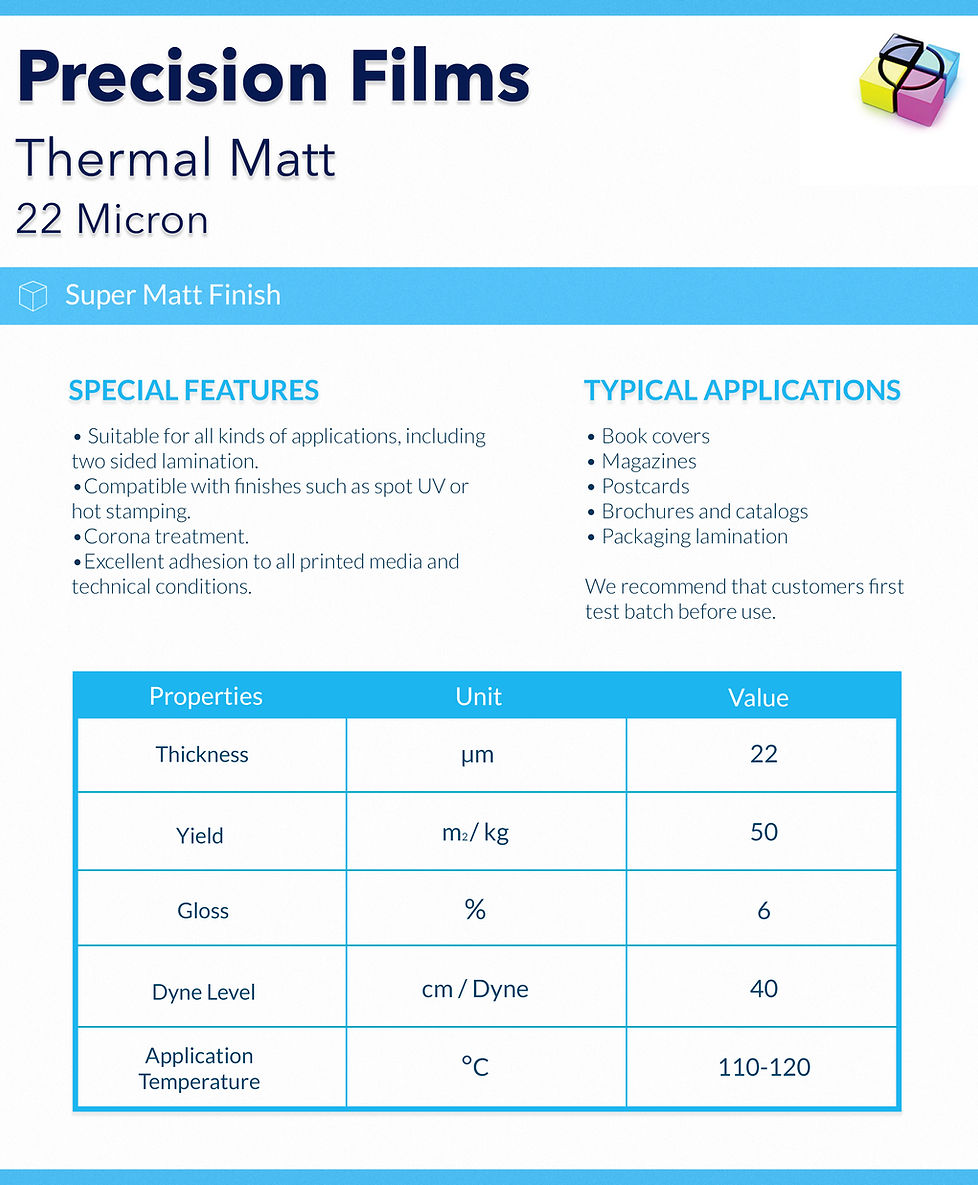 Matt Lamination 22M
