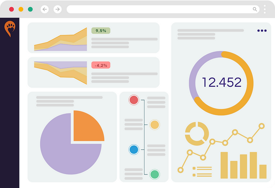 ilustração de gráficos na plataforma propata