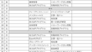 7月のプログラム