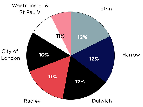 Screenshot 2025-10-16 125136.png