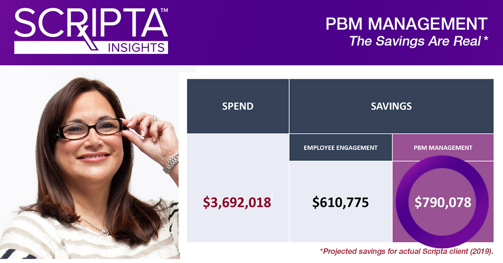 PBM Management Saves Money