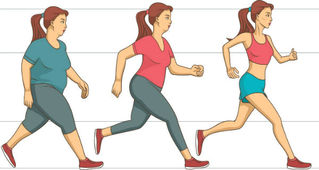 Finding Joy- Move it!