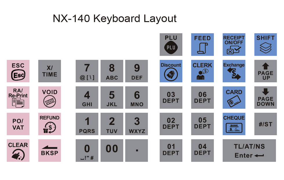 NX-140 Keyboard Layout.PNG