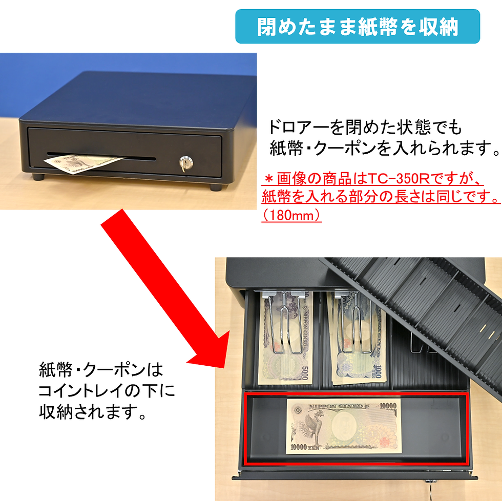 サムネイル： ナスコー 小型 フルメタルキャッシュドロアー TC-335RX 3札6硬貨【幅335 x 奥行360 x 高さ101 mm】 NASCO TC-335RX