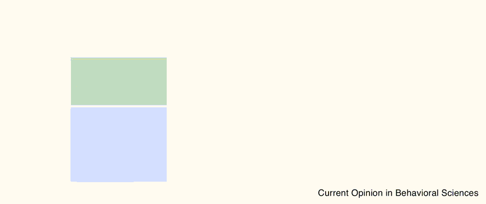 Probabilistic-modeling.gif