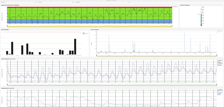 live weather data website image.PNG