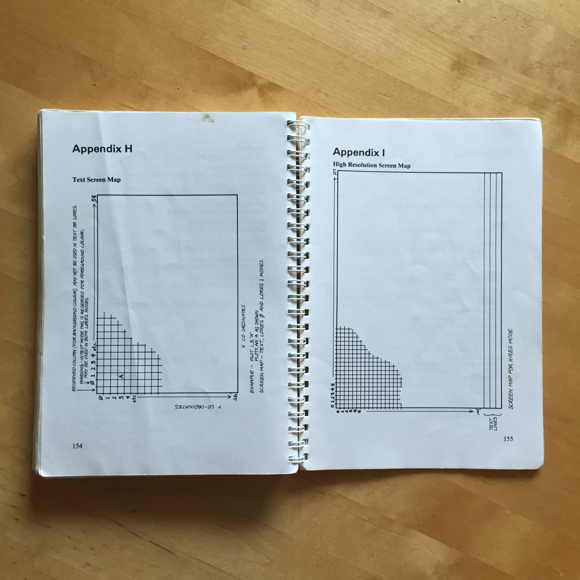 Grafiikkatilat