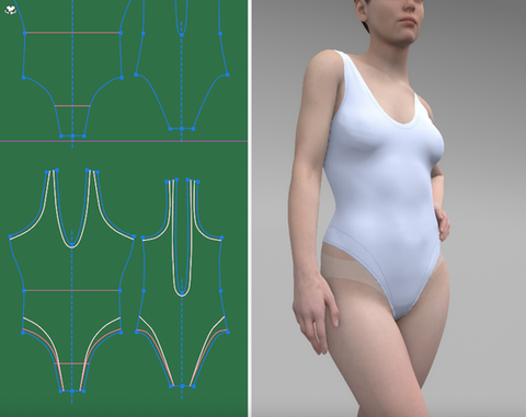 Patterns and 3D Swimwear