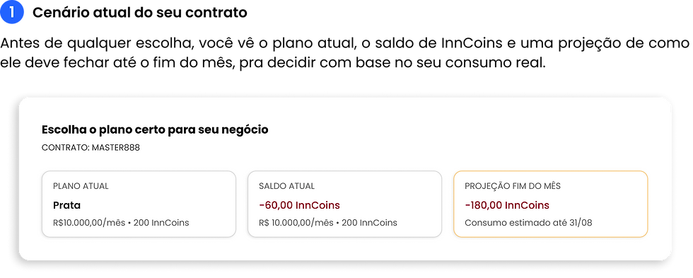 Esquema ilustrativo mostrando como funciona o rateio dentro do ciclo: calendário de setembro com o dia 15 destacado, divisão entre 14 dias no plano atual e 16 dias no novo plano, e a fatura final somando os dois períodos.