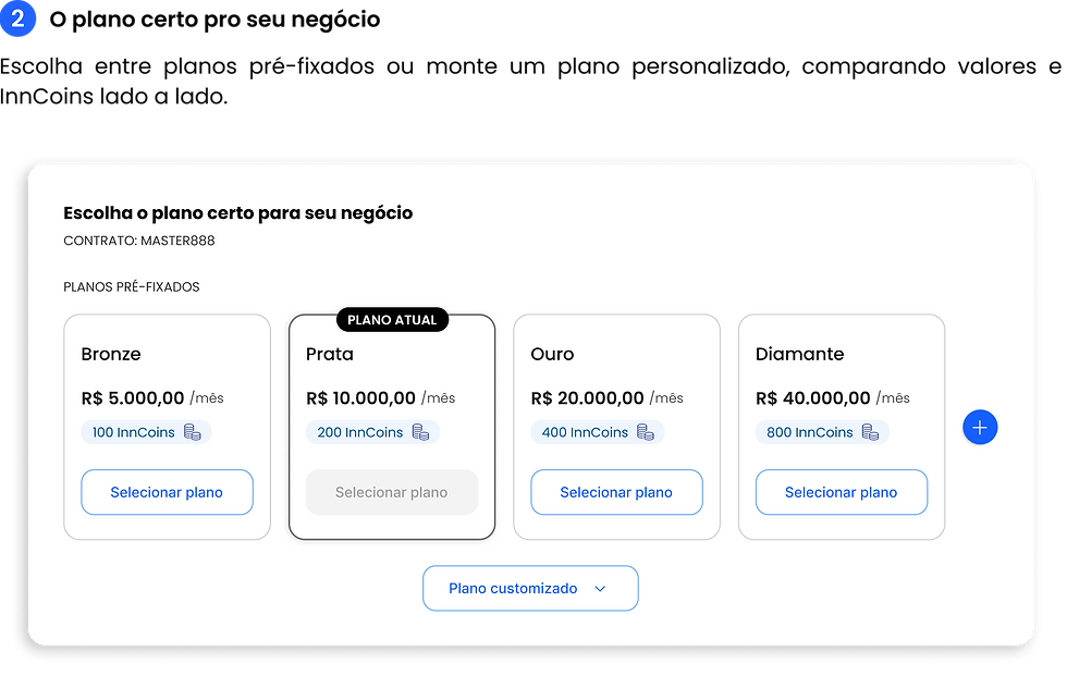 Tela da plataforma InnLeaders exibindo a prévia de pagamento dos três meses seguintes, com os créditos e a fatura de cada competência após a alteração de plano.