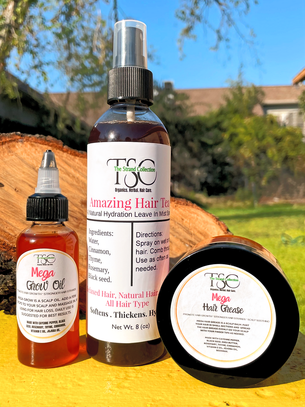 Mega Hair Growth Combo For Hair Growth