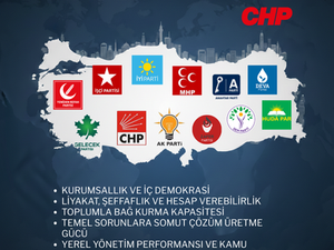 SİYASİ PARTİLERİMİZ -1: CHP CUMHURİYET HALK PARTİSİ