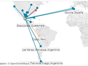 “Una mirada desde los Acuerdos de Hermanamiento”. Colección de infografías