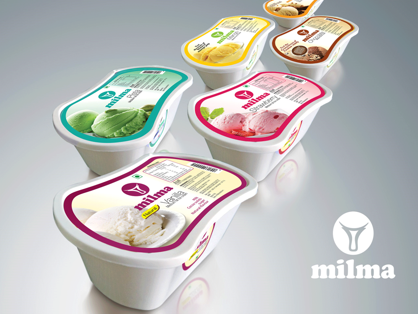 milma