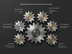 Pirámide Invertida