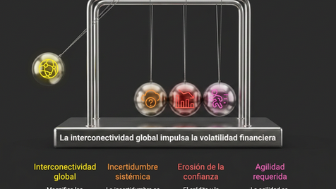 Estrategia de Liderazgo de Alta Intensidad