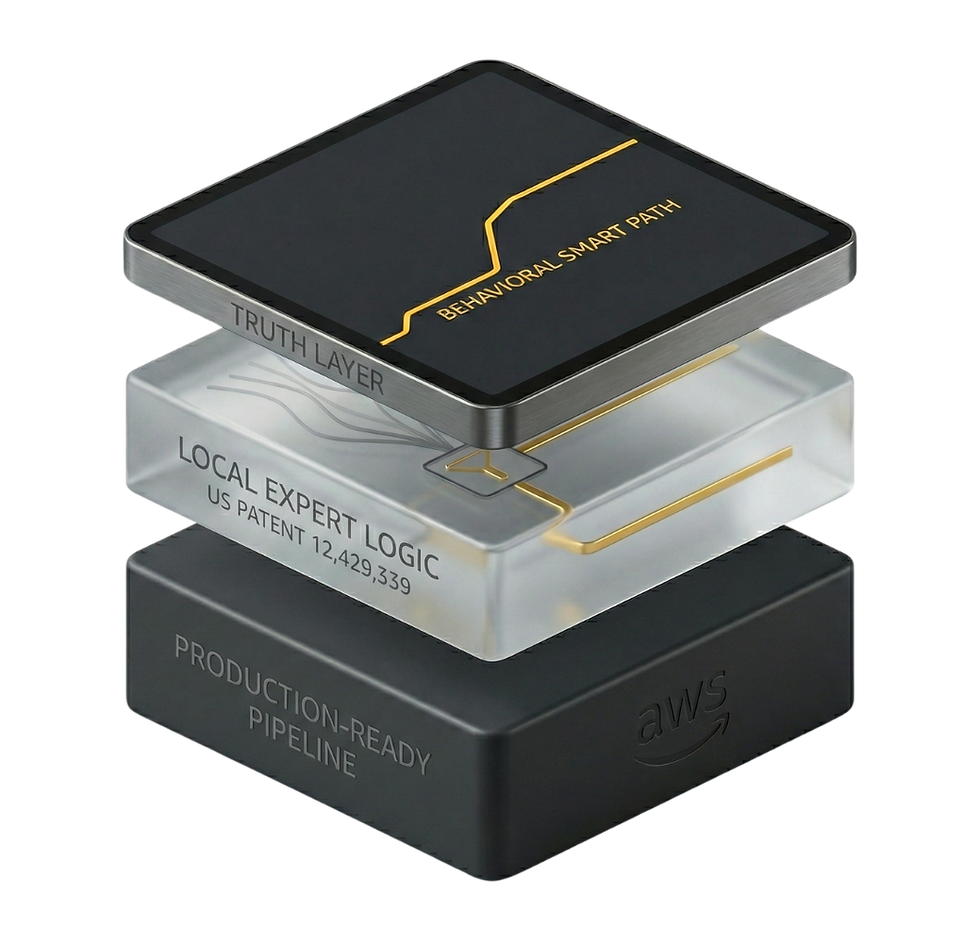 Ditch-Technology-Tech-Stack-Icon-Home-Page-Transparent (2).png