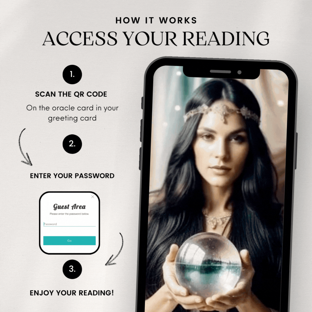 how to access your reading.gif