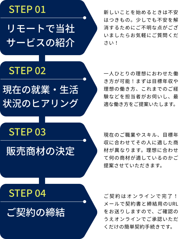 Group 53s.png