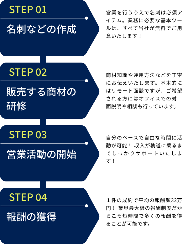 Group 5s3.png
