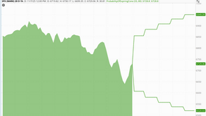 本周(11/3-11/7)市场概况,下周(11/10-11/14)看点