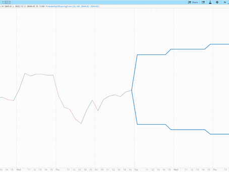 本周(12/19-12/23)市场概况,下周看点