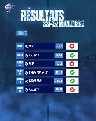 RESULTATS 22-23 nov jeunes 1.png