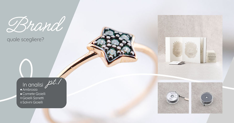 Quale brand scegliere? - Parte 1