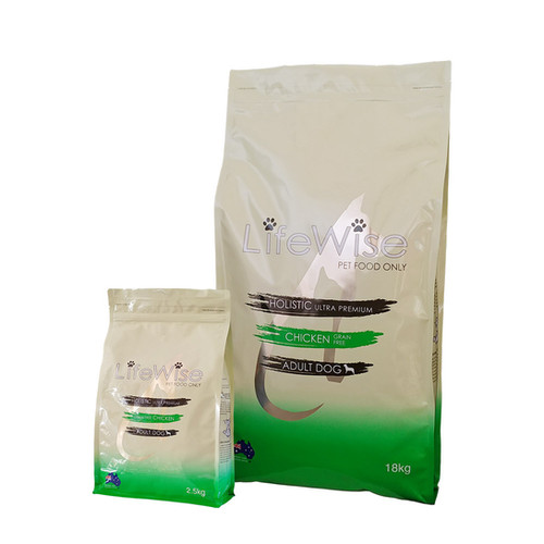 Turkey And Chicken Dog Food For Skin Health
