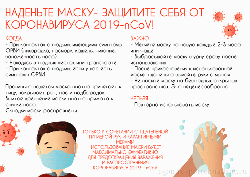 Оденьте маску.gif
