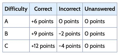 Screenshot 2025-08-31 at 3.21.45 PM.png