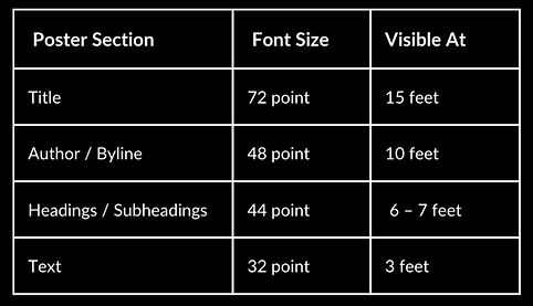 Font sizes table.png