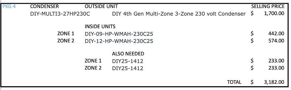 Thumbnail: DIY 4th Gen 3 STAGE PKG4