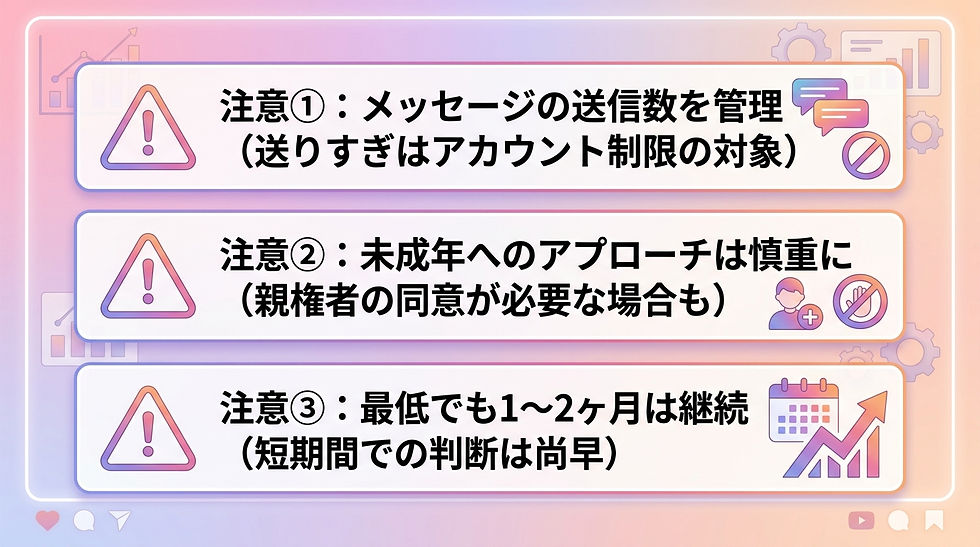 スクール向けインスタDM集客を始める際の3つの注意点。送信件数の管理、未成年への慎重な対応、最低1〜2ヶ月の継続が重要であることを示している。