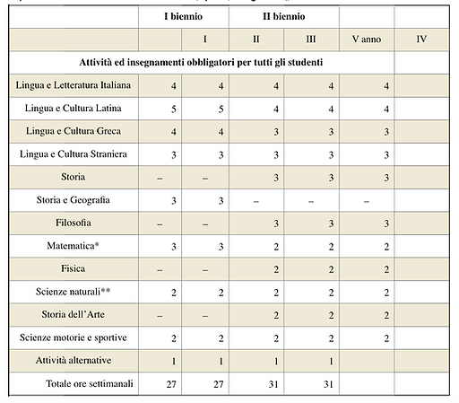 Schermata 2019-05-27 alle 18.42.45.png