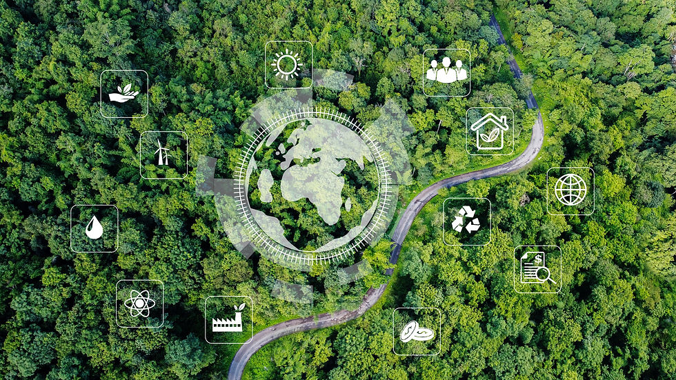 ESG Investing