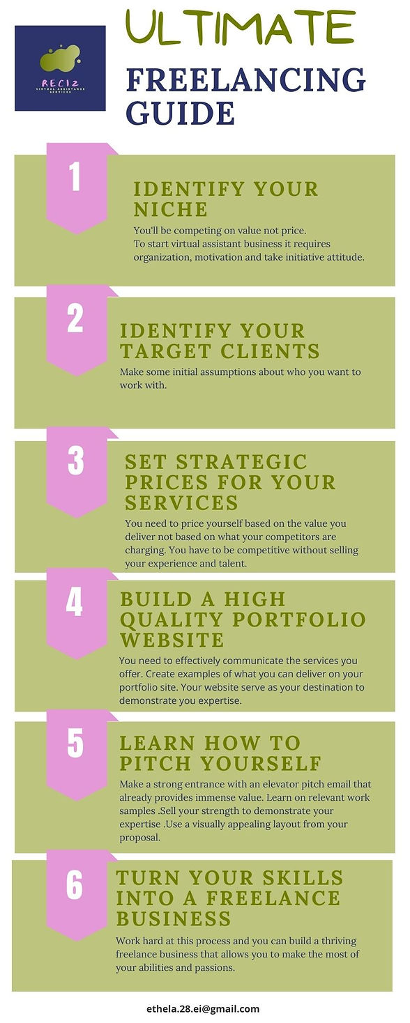 Freelancing guide (1).jpg