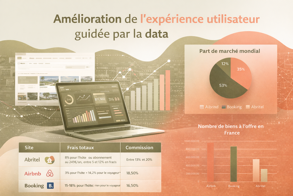Data Management